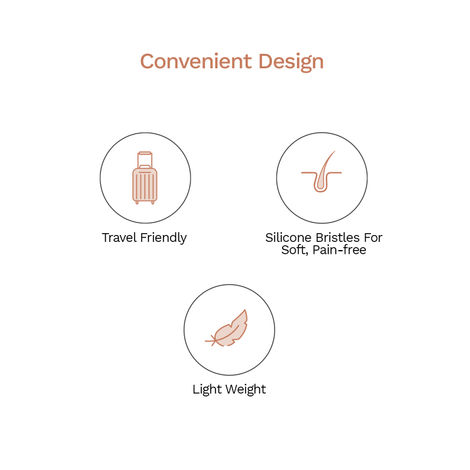 FURR By Pee Safe Scalp Massager Brush | Stimulate Hair Growth & Scalp Health