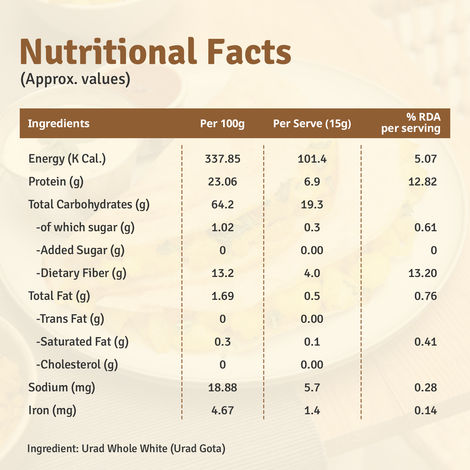 FarMart Pantry White Urad Whole | Unpolished Urad Gota