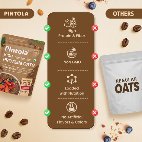Pintola 25G High Protein Oats | Caffe Mocha - No Refined Sugar - With Almonds & Raisins
