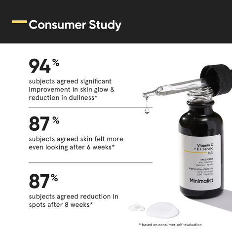 Minimalist 16% Vitamin C Brightening Face Serum Combo of Vit. C Vit. E & Ferulic Acid For Glowing Skin For Men & Women