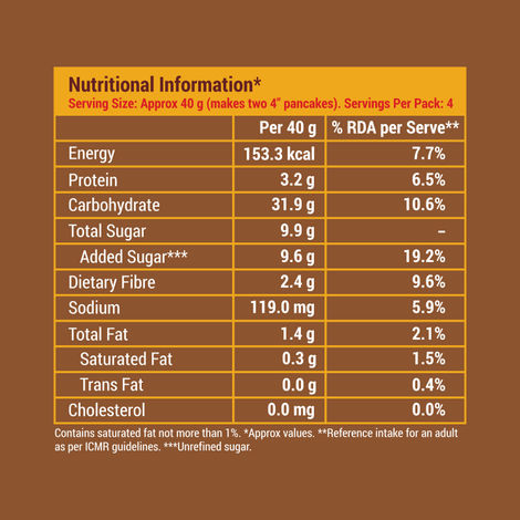 Slurrp Farm Millet Eggless Pancake Mix Chocolate No Maida | Healthy Breakfast | Kids and Adults