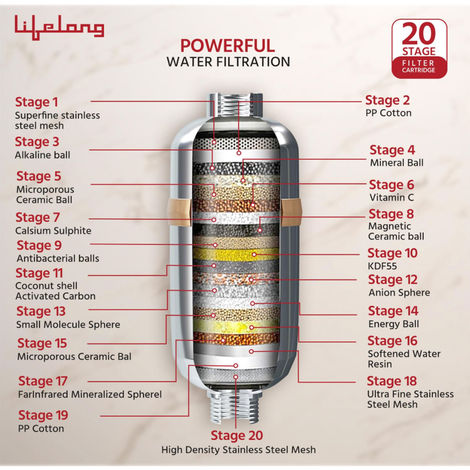 Lifelong Water Softner 20 Stage Filter Chrome and Copper Finish Removes Water Hardness