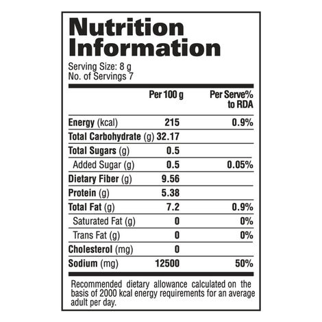 Shan Sindhi Biryani Masala