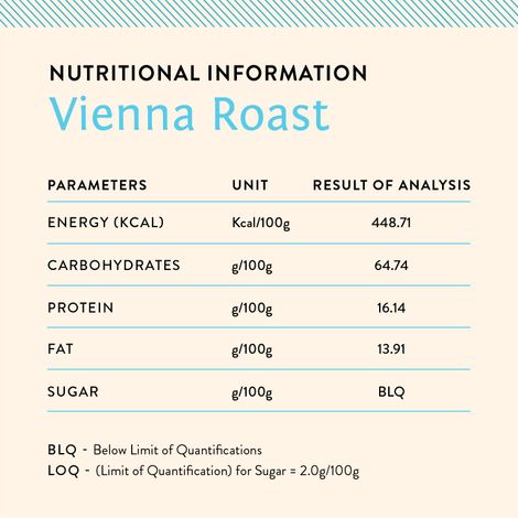 Blue Tokai Vienna French Press Dark Roast Ground Coffee