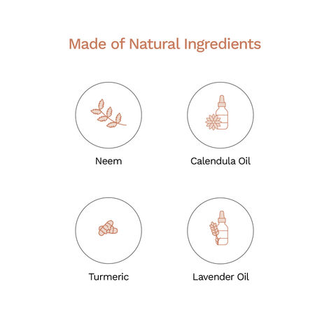 FURR By Pee Safe Acne Relief Patches Instant Spot Treatment for Acne & Pimples