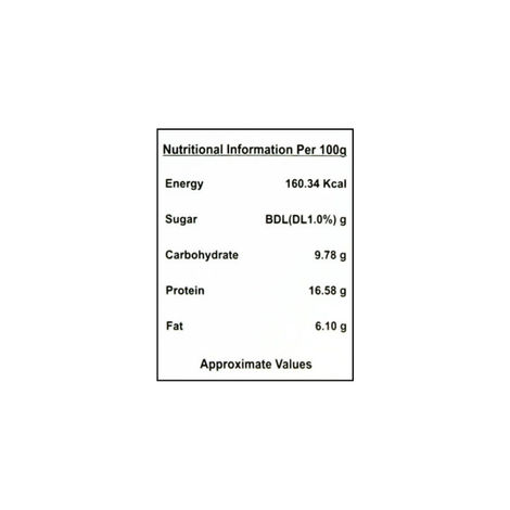 Carnivore Chicken Seekh Kabab Onion