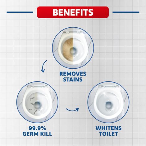 Harpic WHite And Shine Bleach