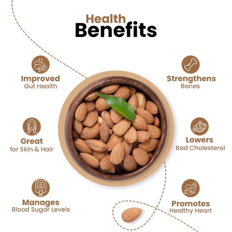 Nutraj California Almond Kernels