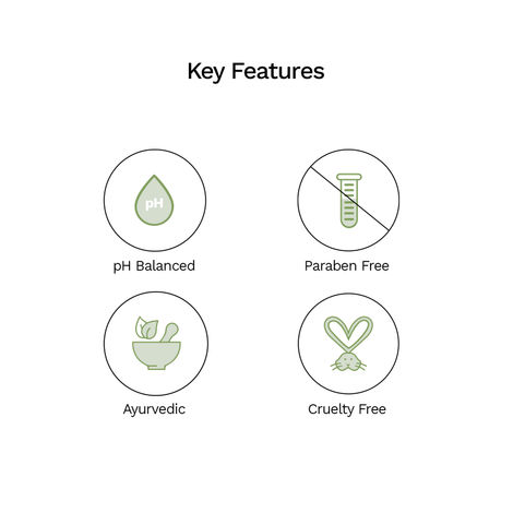 Pee Safe Natural Intimate Wash for Men | Dermatologically Tested