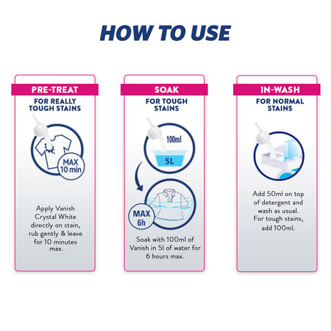 Vanish WHite Detergent Powder | Chlorine Bleach Free