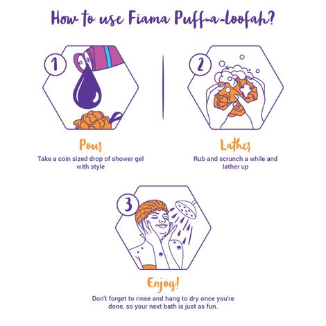 Fiama Bath Essential Puff-a-Loofah