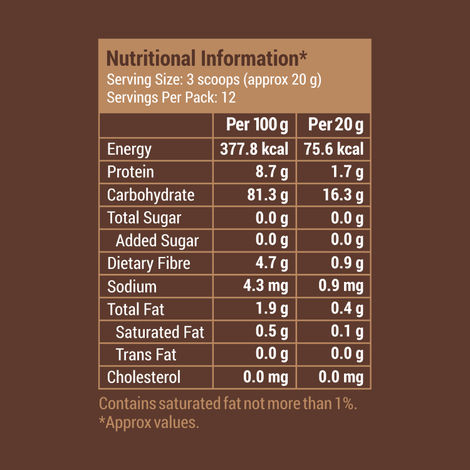 Slurrp Farm No Added Sugar | No Salt | Sprouted Ragi Powder | No Milk