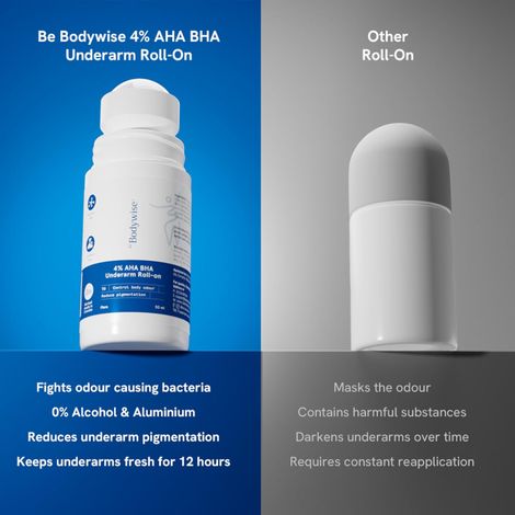 Be Bodywise 4% AHA BHA Under Arm Roll On | Controls Odour & Reduces Pigmentation | Aqua Fragrance