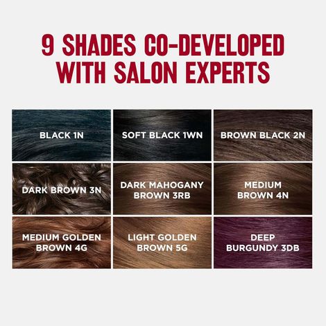 Revlon Colorsilk Hair Color with Keratin - Dark Mahogany Brown 3RB Combo
