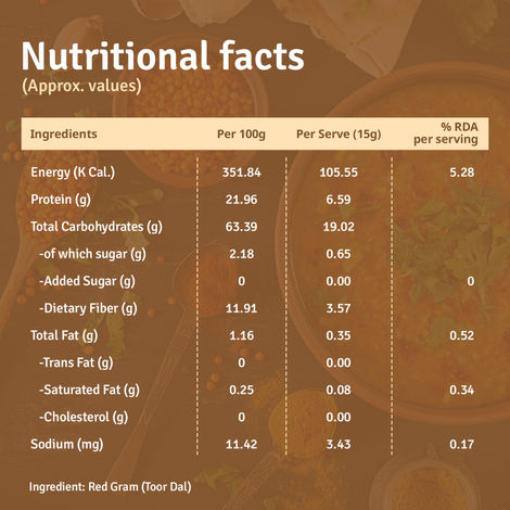 Farmart Pantry Toor Dal/Arhar Dal