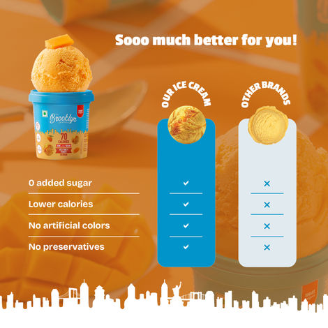 The Brooklyn Creamery Low Cal Holy Moly Mango Cup