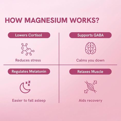 Be Bodywise Magnesium Glycinate Gummies | Sleep, Stress & Muscle Recovery | 60 Days Pack