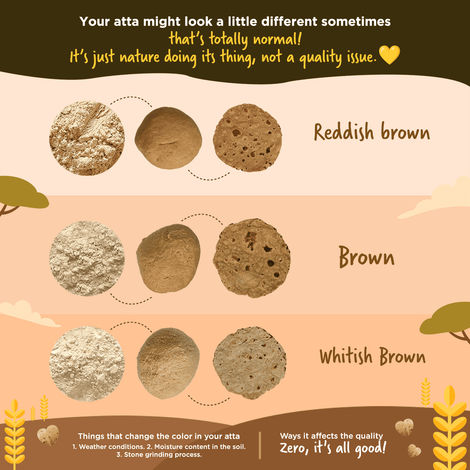 Two Brothers Khapli | Emmer Long Wheat Atta Stoneground