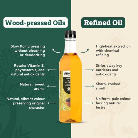 Anveshan Black Sesame (Til-Gingelly) Wood Cold Pressed Oil