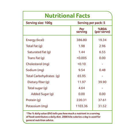 Organic Tattva Arhar Tur Dal