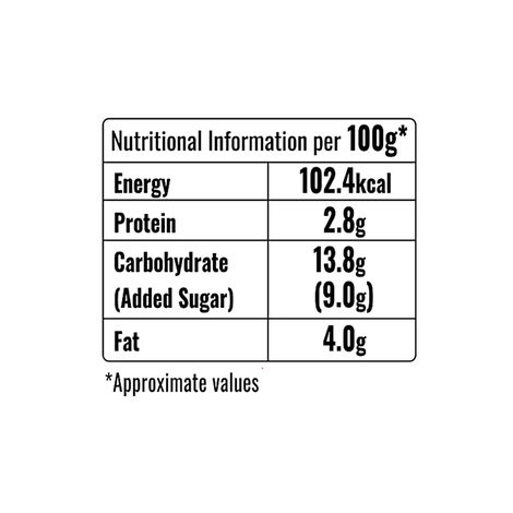 Godrej Jersey Chocolate Milkshake
