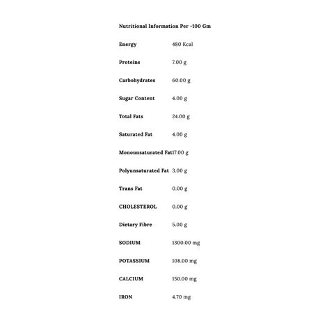 Mr Makhana Lime Chilli