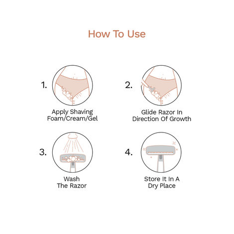 FURR By Pee Safe Bikini Line Trimming Razor | Safe & Precise Shaving for Sensitive Skin