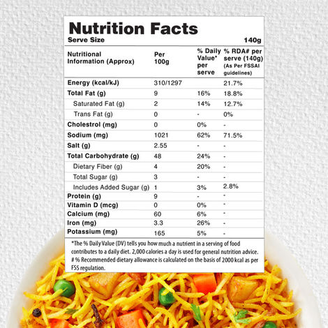 MOM Biryani With Shahi Gravy