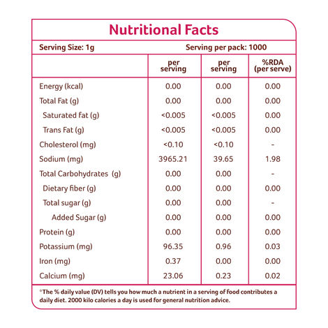 Natural Tattva Himalayan Rock Salt (Sendha Namak)