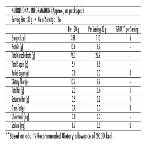 Pillsbury Gold Sharbati Atta
