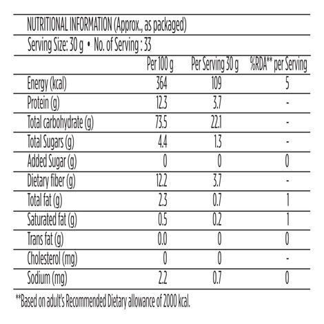 Pillsbury Multi Grain Atta