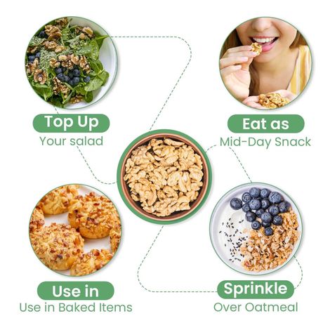 Nutraj California Walnut/Akhrot kernels Halves