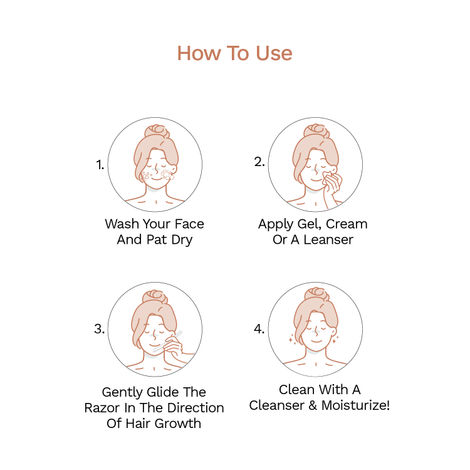 FURR By Pee Safe Reusable German Blade Face Razor | Smooth & Precise for All Skin Types