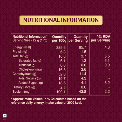 Pure Ghee Assorted Baklava Box By UNIBIC Swaadesi