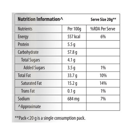 Kurkure Schezwan Chutney Combo 