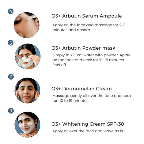 O3+ Shine & Glow Kit