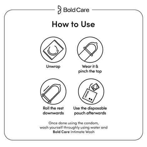 Bold Care 404 Super Ultra Thin Bubblegum Flavored Condoms For Men