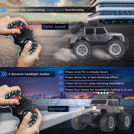 Frendo Off Roader Monster Rc Car - Jee Grey