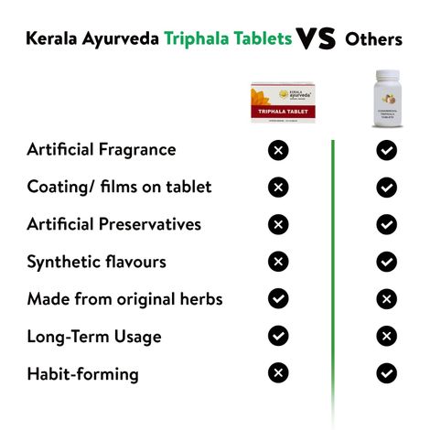 Kerala Ayurveda Triphala Tablets 100 Tabs Reliefs Constipation, Boost Metabolism & Gut Health