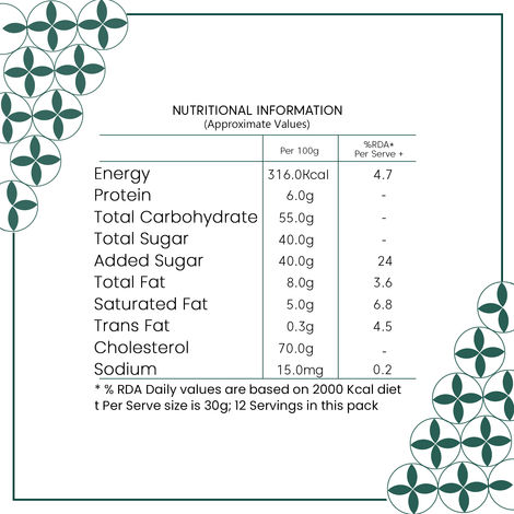 Haldiram's Gulab Jamun Combo
