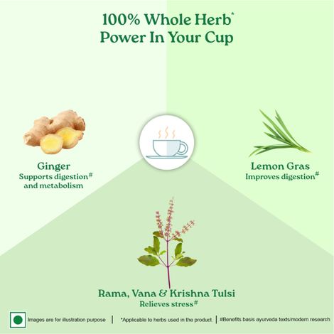 Organic India Tulsi, Lemon and Ginger Organic Green Tea