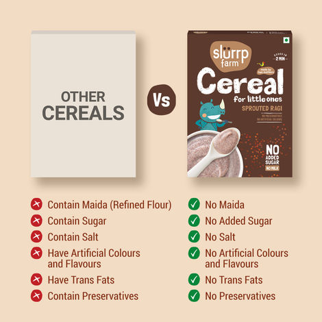 Slurrp Farm No Added Sugar | No Salt | Sprouted Ragi Powder | No Milk