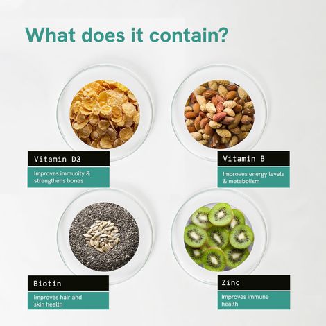 Be Bodywise Multivitamin Gummies for Women - 60 Gummies