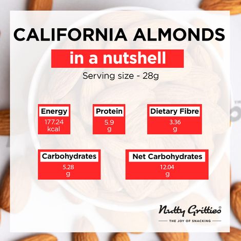 Nutty Gritties California Almonds