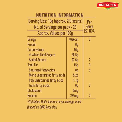 Britannia Nice Time Biscuit