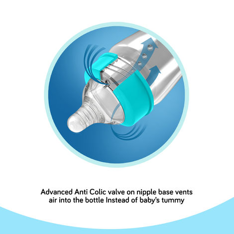 LuvLap Anti-Colic Slim/Regular Neck Essential Baby Feedding Bottle, 250ml, upto 3m+, BPA Free