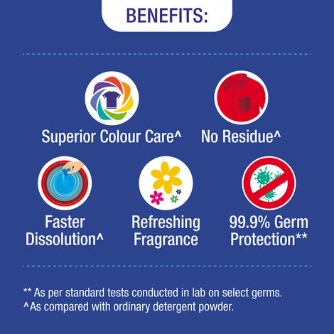 Ujala Top Load Detergent Liquid