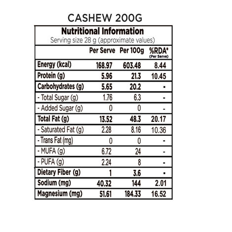 Nutty Gritties Jumbo Cashew