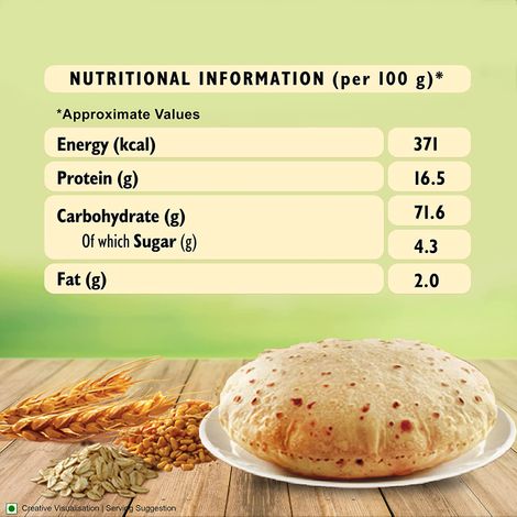 Aashirvaad Sugar Release Control Atta | Low in GI, Great in Taste