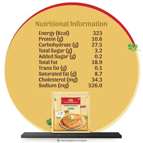 Aashirvaad Ready To Cook Paneer Paratha